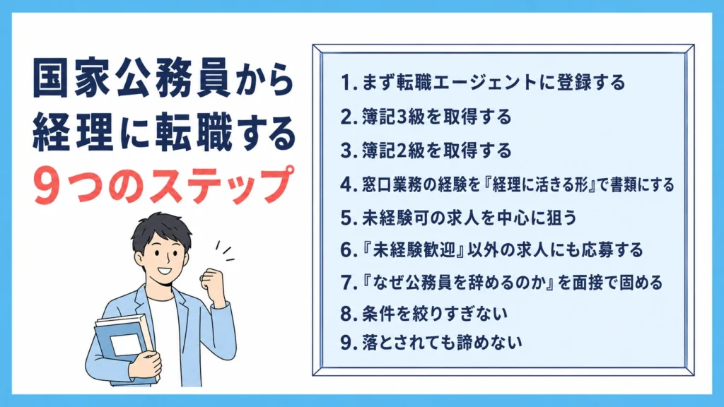 国家公務員から経理に転職する9つのステップ