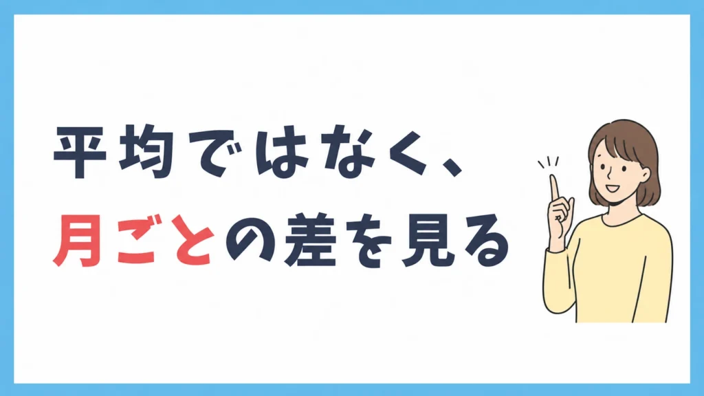 平均ではなく、月ごとの差を見る