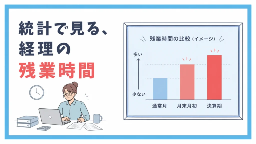 統計で見る、経理の残業時間